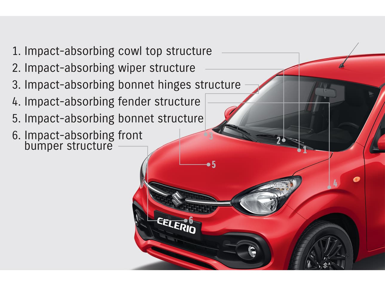 Suzuki_CelerioDTSafetySlider3_1683875385429