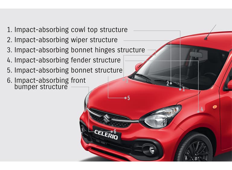 Suzuki_CelerioMobileSafetySlider3_1683875395245