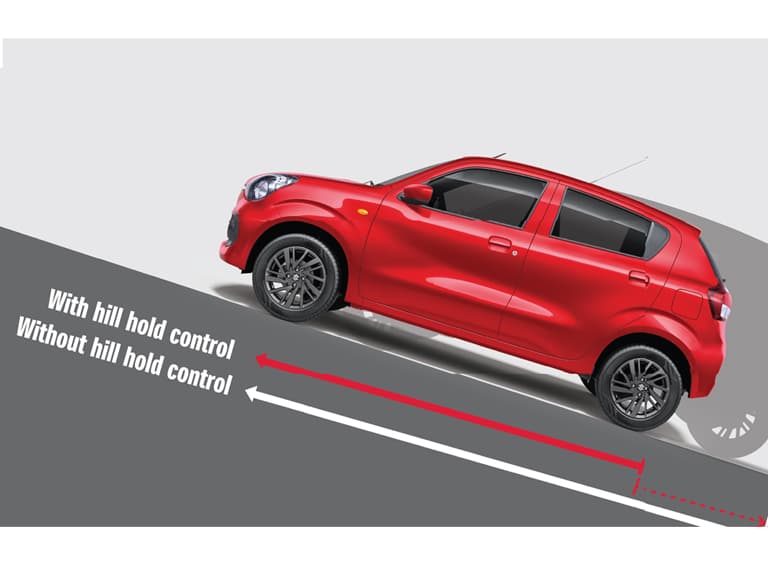 Suzuki_CelerioMobileSafetySlider5_1683875672091