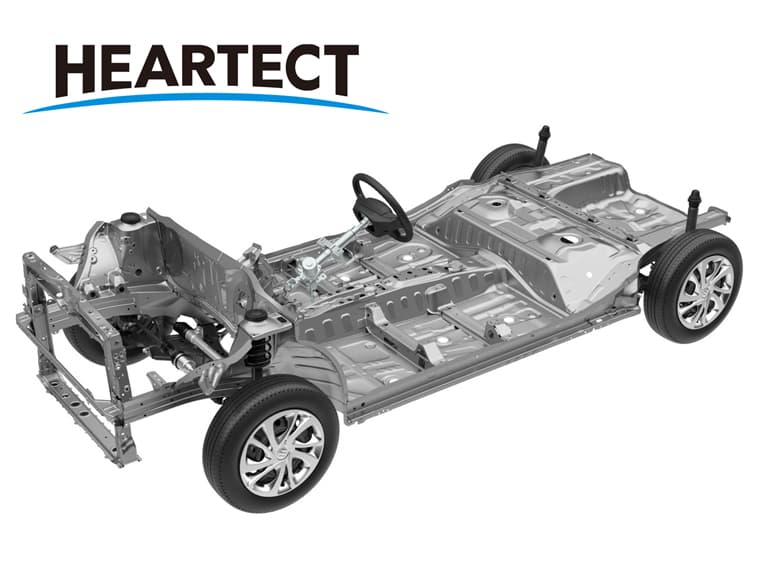 Suzuki_CelerioPerformanceSlider5_1683876823751