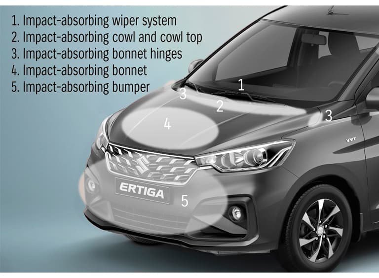 Suzuki_Slider4SafetyErtigaHybrid_1683820252985