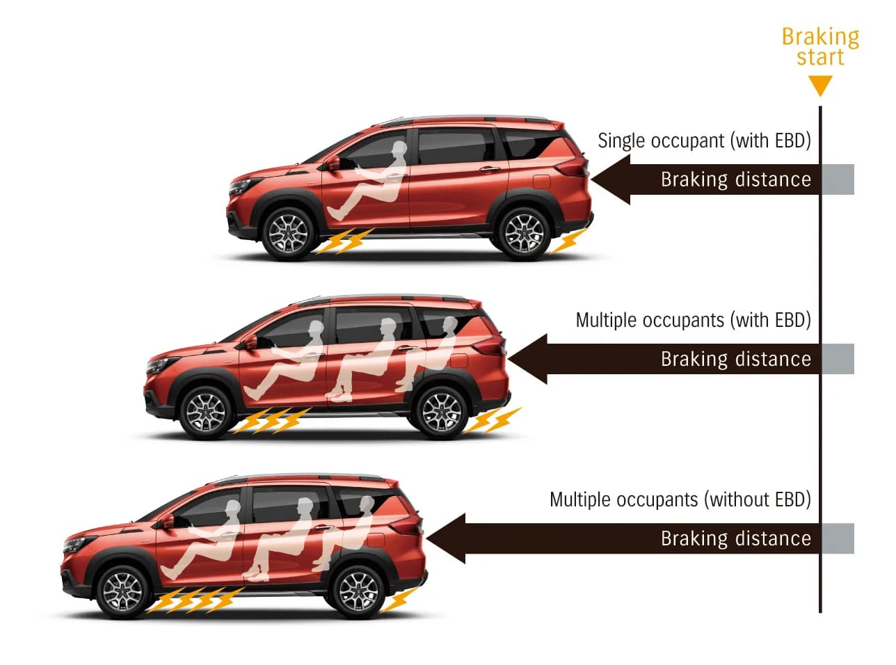 Suzuki_XL7-EBD-Desktop_1684904502592