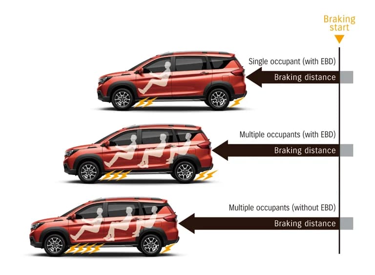 Suzuki_XL7-EBD-Mobile_1684904512689