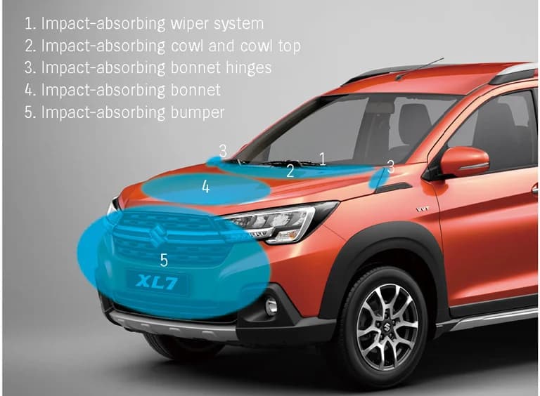 Suzuki_XL7-Pedestrian-MB-Mobile_1684904595450