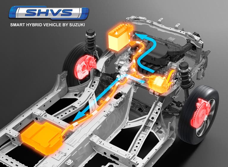 Suzuki_Warranty-mobile-hybrid