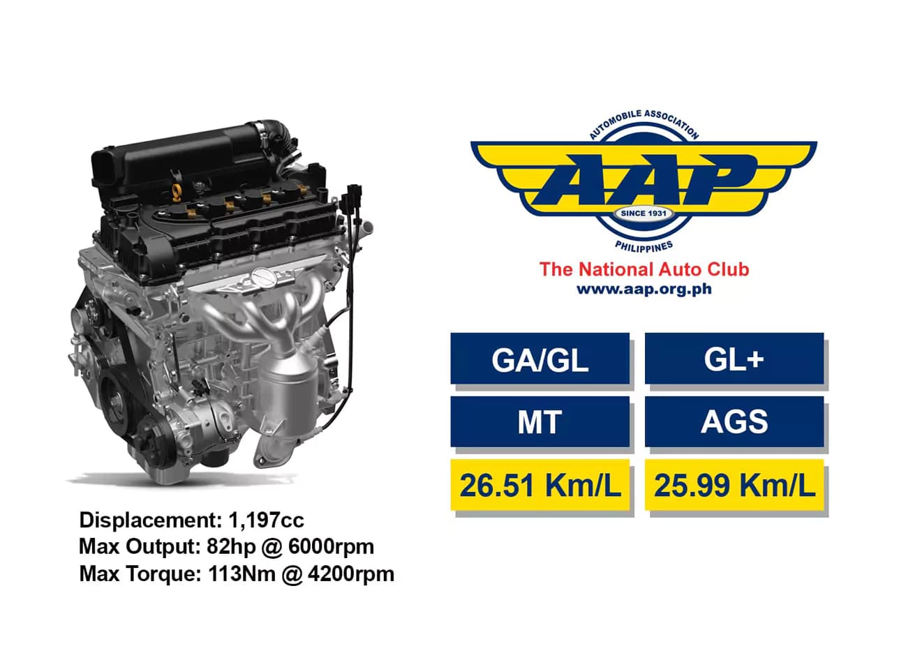 Suzuki_dzire-engine-desktop_1684909734419