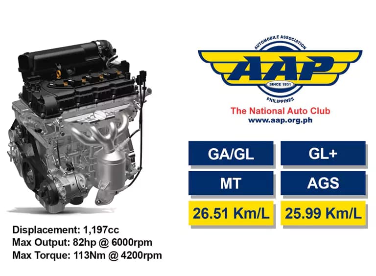 Suzuki_dzire-engine-mobile_1684909742782