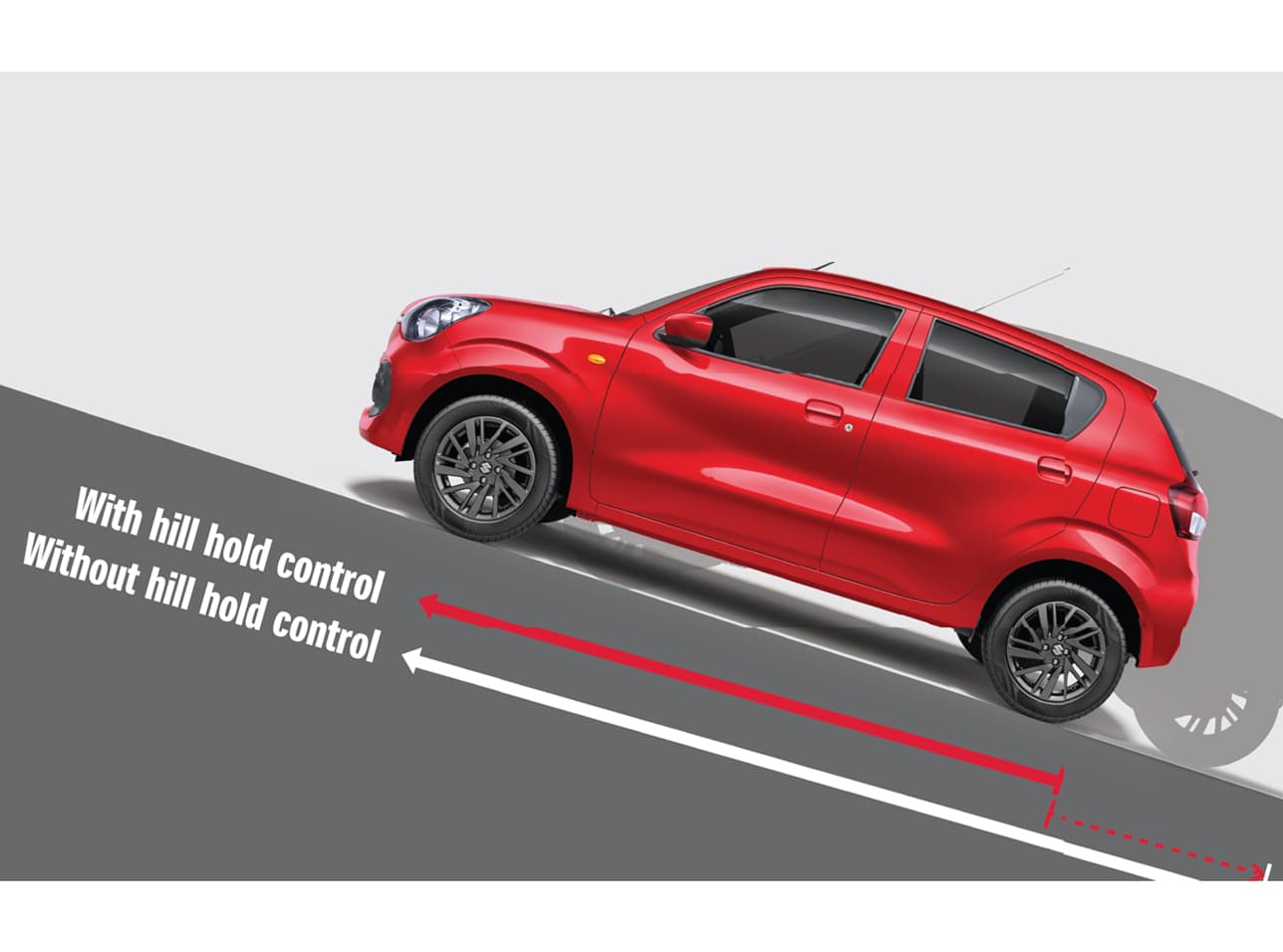 Suzuki_CelerioDTSafetySlider5_1683875662633