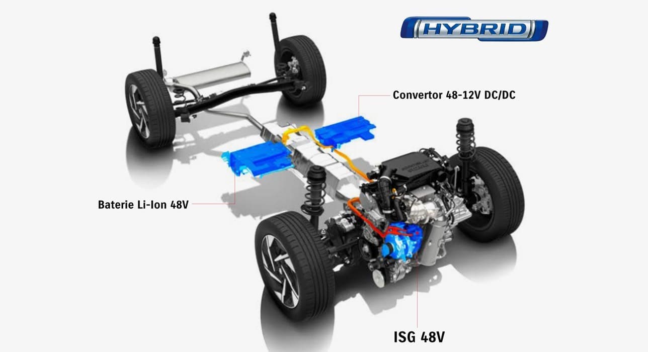 SHVS Mild Hybrid 48V
