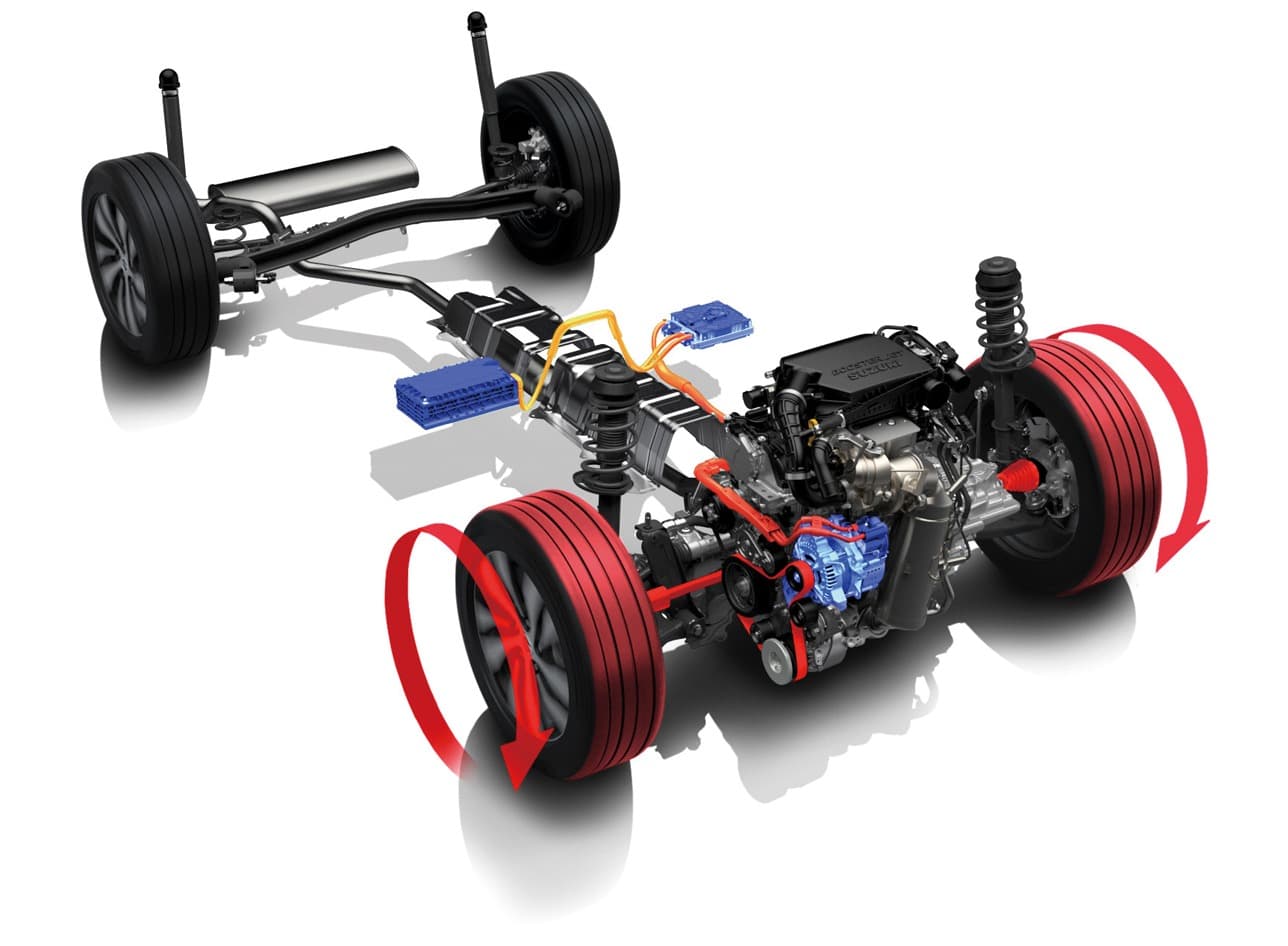 Suzuki_SCROSS-TEHNOLOGIE_2_1288x956_1761652716002